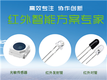 ALS環(huán)境光傳感器、可見光傳感器、貼片光敏采購及使用注意事項(xiàng)