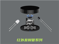 @所有人，鑫永誠光電與您相約2023深圳國際傳感器展